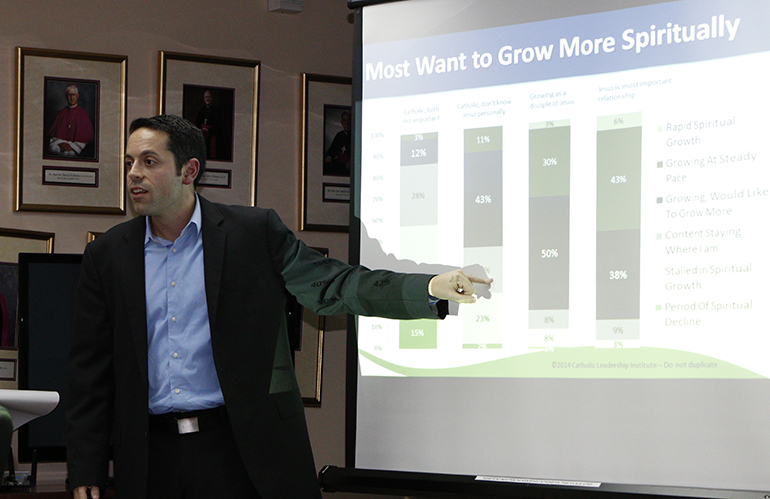 Daniel Cellucci, of the Catholic Leadership Institute, guides the pastors through the orientation session.