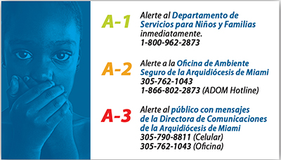 La tarjeta de alerta, AAA, recuerda a los párrocos y demás personal de la iglesia cuáles son los pasos a seguir si son testigos o se les informa de un posible abuso de niños o adultos vulnerables.