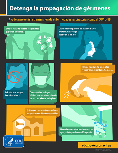 Recomendaciones de los Centros para el Control y Prevención de Enfermedades de Estados Unidos para detener la propagación del coronavirus.