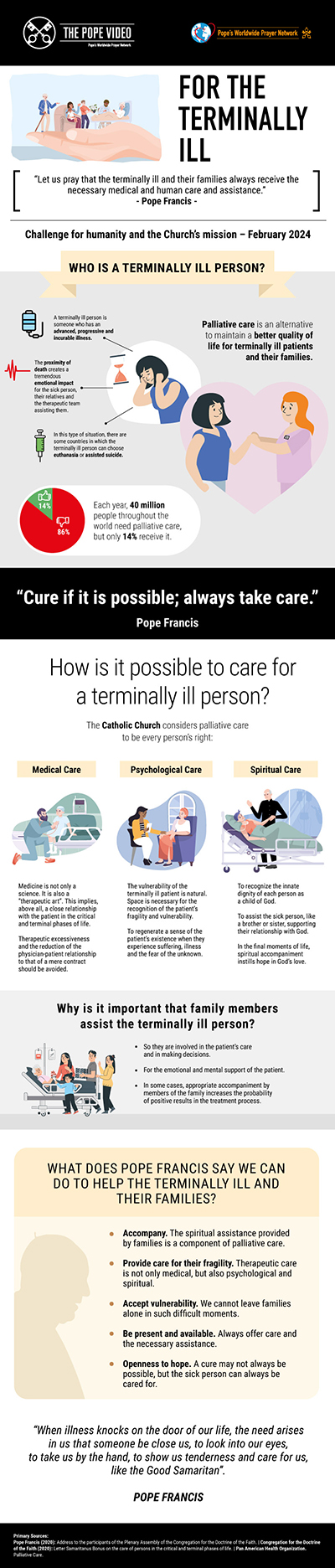 Click on the image to download or open a copy of the infographic.