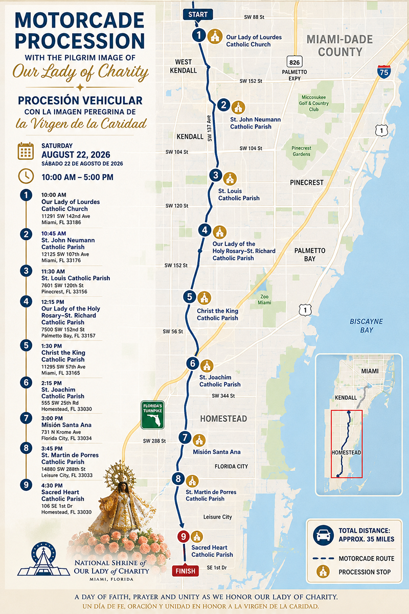 The pilgrim image of Our Lady of Charity, a symbol of the Virgin Mary’s presence in South Florida, traveled approximately 35 miles across Miami-Dade County in a motorcade procession Aug. 22, 2026, organized by the National Shrine of Our Lady of Charity. The day-long procession started at Our Lady of Lourdes Parish in Kendall and concluded at Sacred Heart Parish in Homestead.