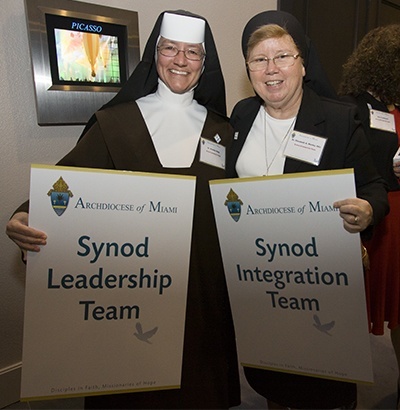 Carmelite Sister Rosalie Nagy and Sister Elizabeth Worley of the Sisters of St. Joseph hold up the signs denoting the Synod focus teams in which they participated.