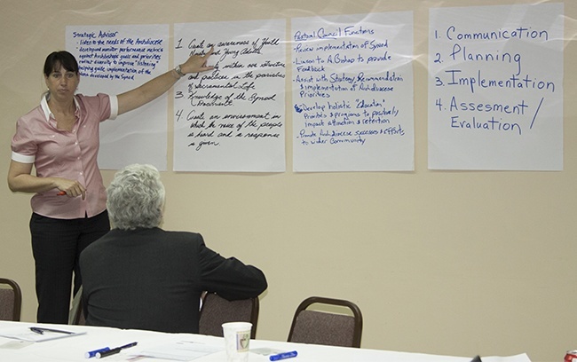 Synod Director Rosemarie Banich leads the discussion for members of the task force on the archdiocesan pastoral council.